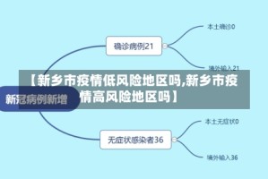 【新乡市疫情低风险地区吗,新乡市疫情高风险地区吗】