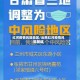 红河疫情风险地区/云南红河疫情风险等级
