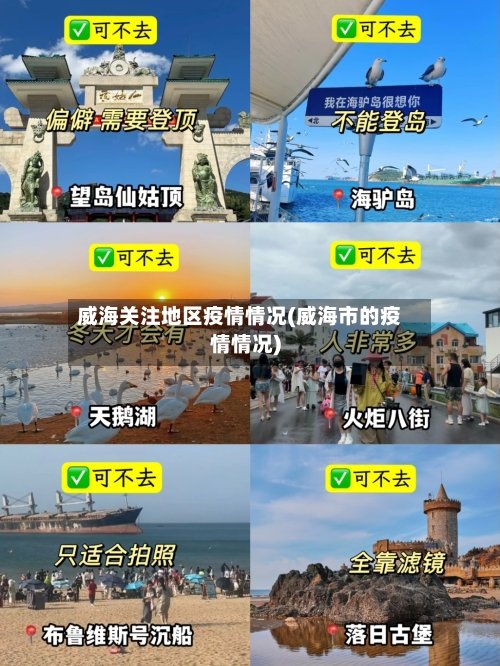 威海关注地区疫情情况(威海市的疫情情况)-第1张图片