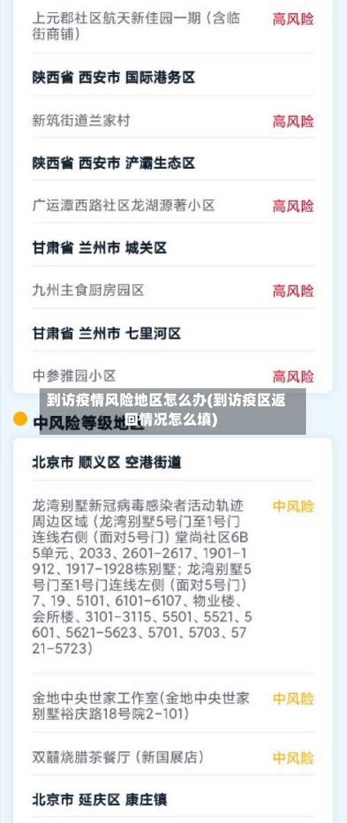 到访疫情风险地区怎么办(到访疫区返回情况怎么填)-第1张图片