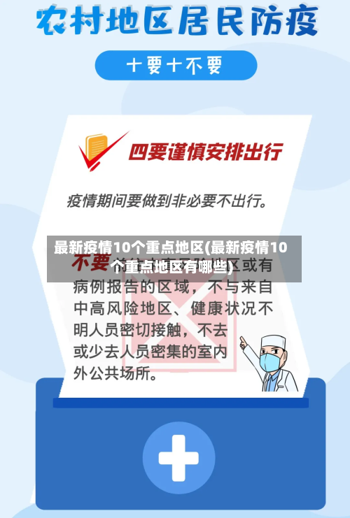 最新疫情10个重点地区(最新疫情10个重点地区有哪些)-第1张图片