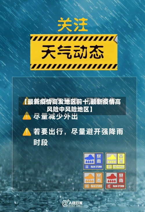 【最新疫情高发地区前十,最新疫情高风险中风险地区】-第3张图片