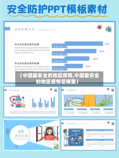 【中国最安全的地区疫情,中国最安全的地区疫情是哪里】-第1张图片