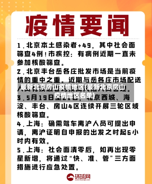 最新北京房山疫情地区(最新北京房山疫情地区名单)-第2张图片