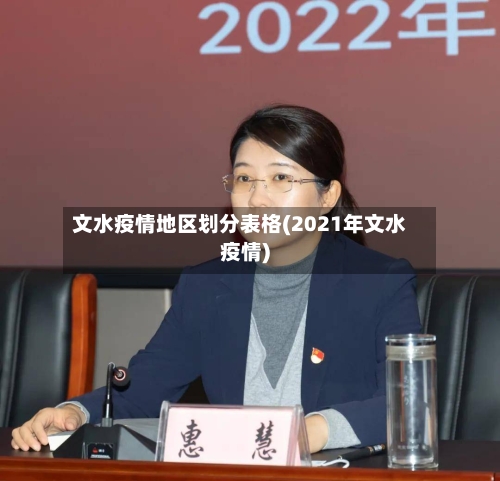 文水疫情地区划分表格(2021年文水疫情)-第1张图片