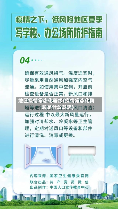 地区疫情常态化等级(疫情常态化阶段是什么意思)-第2张图片