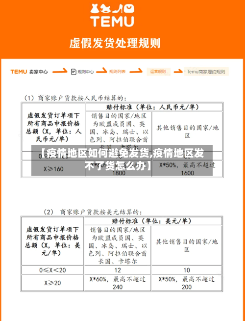 【疫情地区如何避免发货,疫情地区发不了货怎么办】-第1张图片