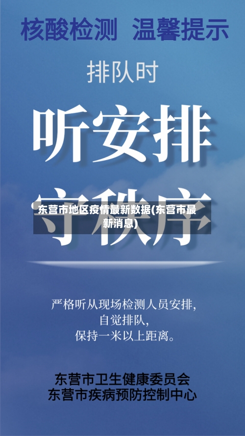 东营市地区疫情最新数据(东营市最新消息)-第1张图片