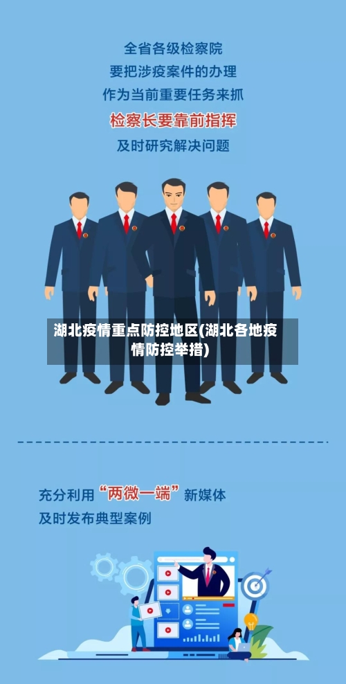 湖北疫情重点防控地区(湖北各地疫情防控举措)-第1张图片