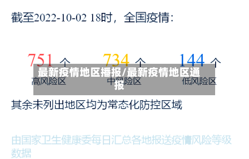 最新疫情地区播报/最新疫情地区通报-第1张图片