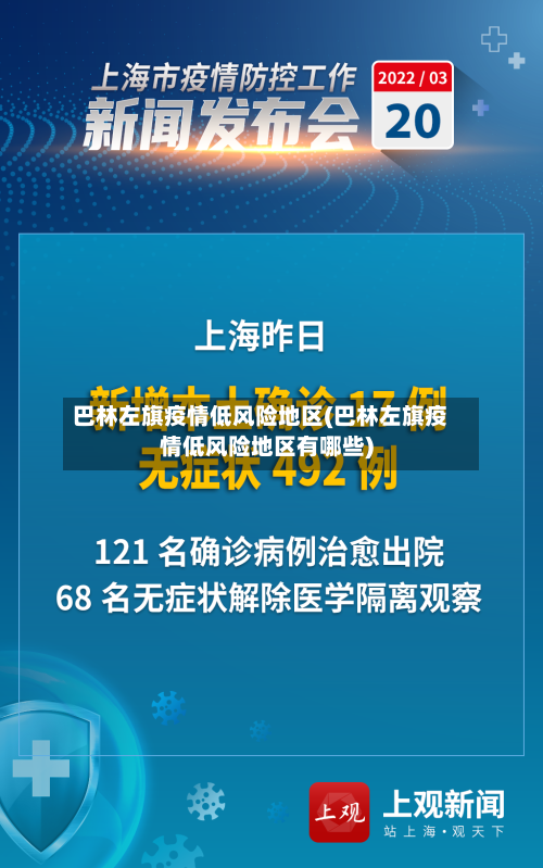巴林左旗疫情低风险地区(巴林左旗疫情低风险地区有哪些)-第1张图片