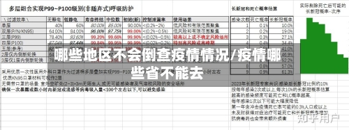 哪些地区不会倒查疫情情况/疫情哪些省不能去-第2张图片