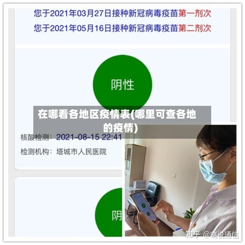 在哪看各地区疫情表(哪里可查各地的疫情)-第2张图片