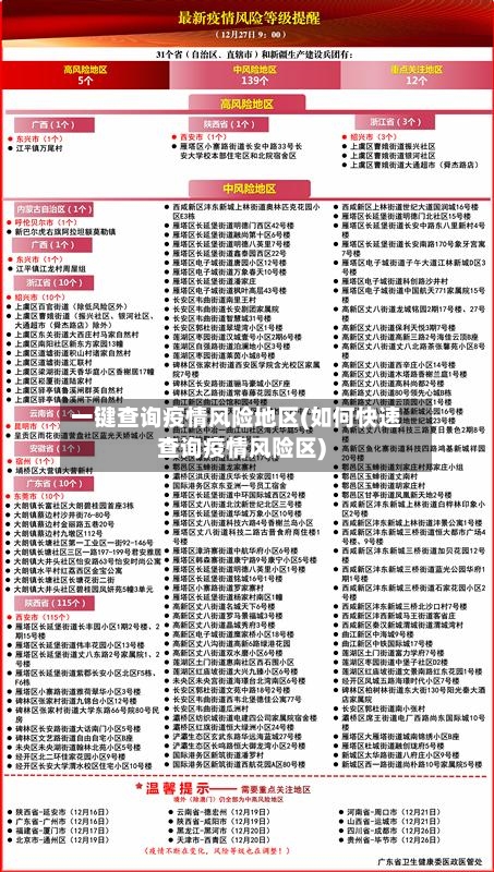 一键查询疫情风险地区(如何快速查询疫情风险区)-第1张图片