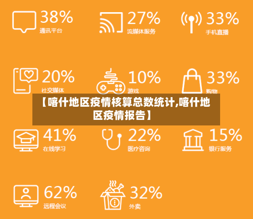【喀什地区疫情核算总数统计,喀什地区疫情报告】-第1张图片