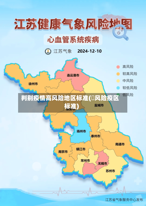 判别疫情高风险地区标准(髙风险疫区标准)-第1张图片