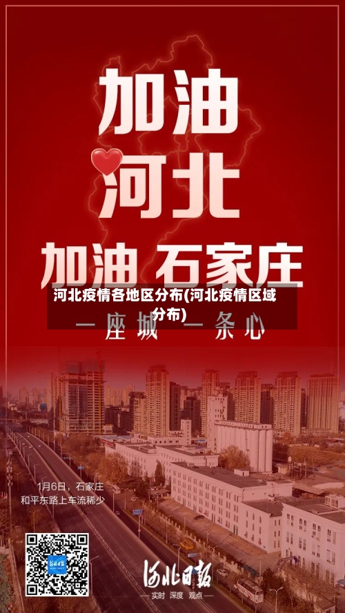 河北疫情各地区分布(河北疫情区域分布)-第2张图片