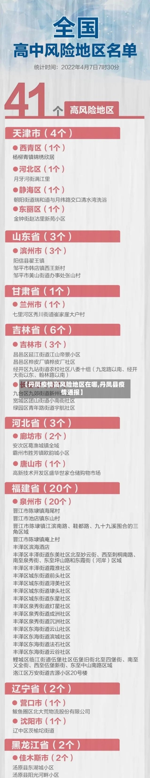 【丹凤疫情高风险地区在哪,丹凤县疫情通报】-第1张图片