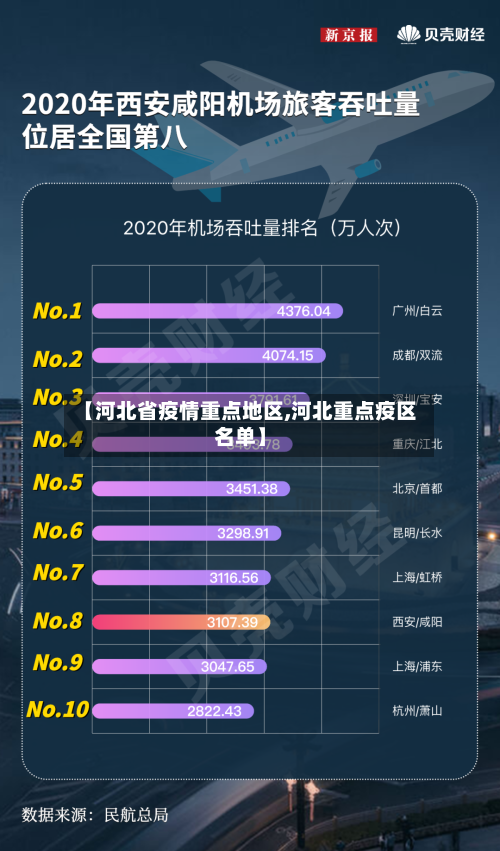 【河北省疫情重点地区,河北重点疫区名单】-第2张图片