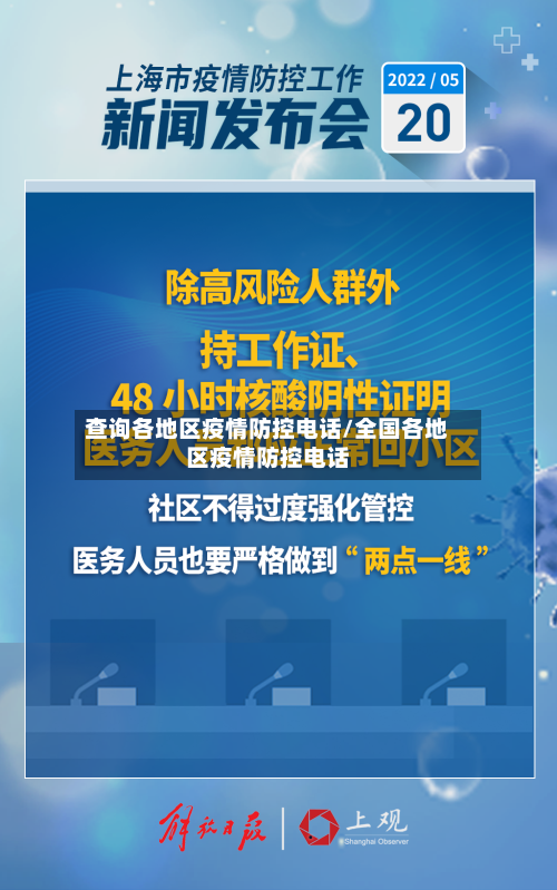 查询各地区疫情防控电话/全国各地区疫情防控电话-第2张图片
