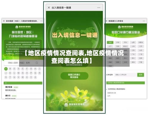 【地区疫情情况查阅表,地区疫情情况查阅表怎么填】-第3张图片