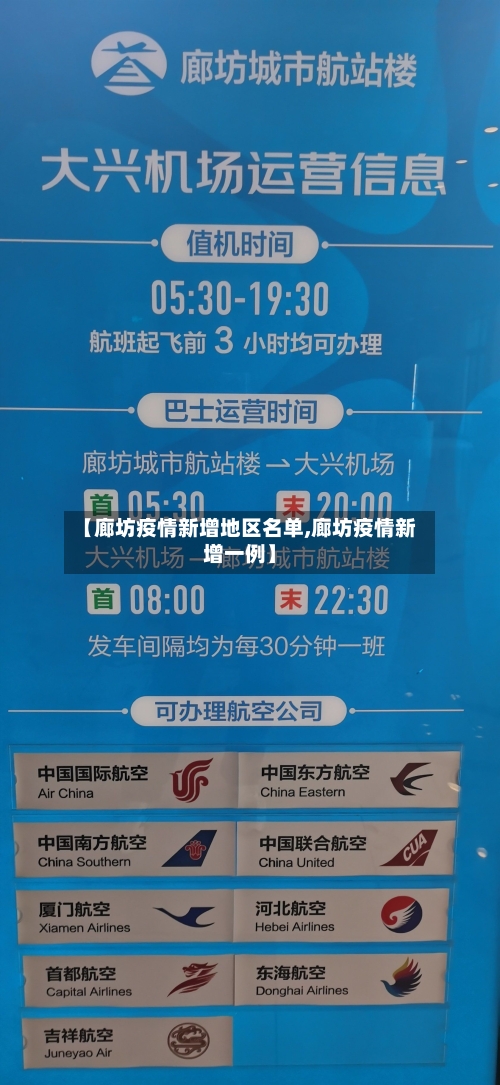 【廊坊疫情新增地区名单,廊坊疫情新增一例】-第1张图片