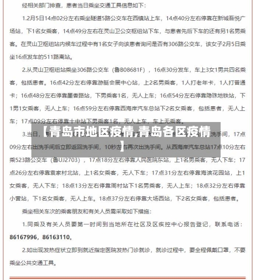 【青岛市地区疫情,青岛各区疫情】-第1张图片
