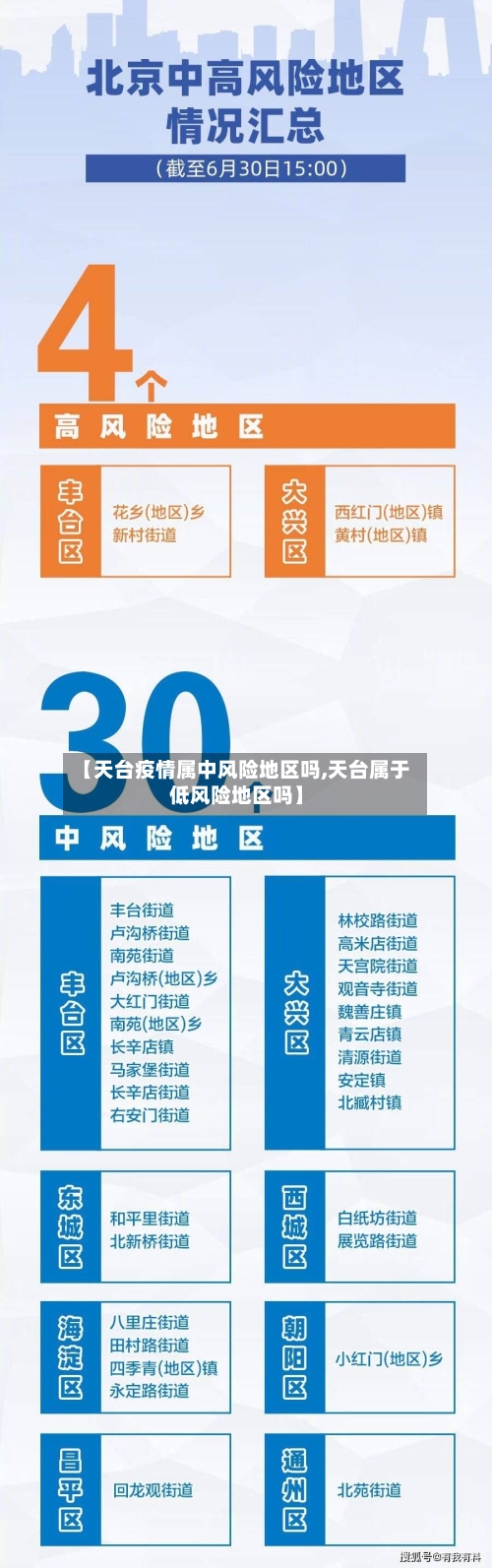 【天台疫情属中风险地区吗,天台属于低风险地区吗】-第1张图片