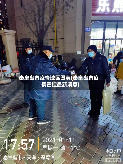 秦皇岛市疫情地区图表(秦皇岛市疫情管控最新消息)-第1张图片