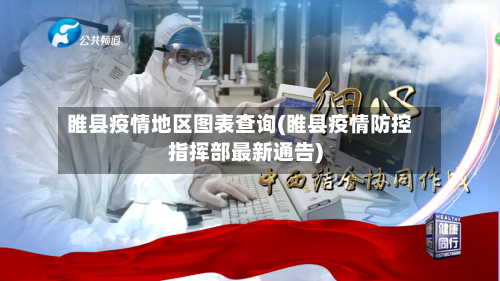 睢县疫情地区图表查询(睢县疫情防控指挥部最新通告)-第1张图片