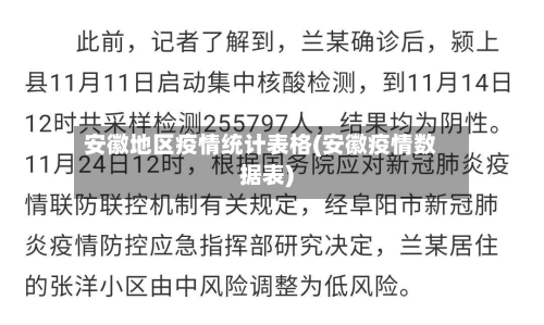 安徽地区疫情统计表格(安徽疫情数据表)-第1张图片
