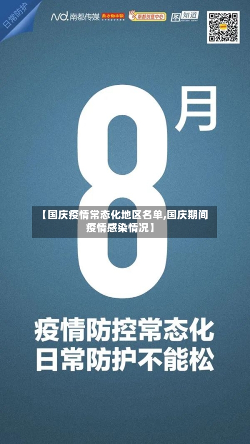 【国庆疫情常态化地区名单,国庆期间疫情感染情况】-第1张图片