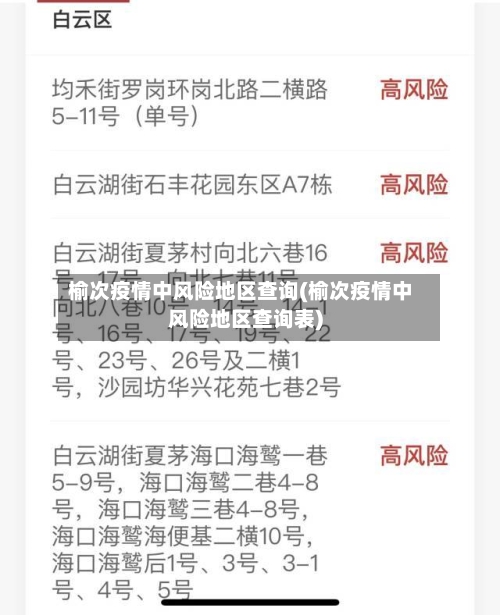 榆次疫情中风险地区查询(榆次疫情中风险地区查询表)-第1张图片