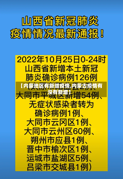【内蒙地区有新增疫情,内蒙古疫情有没有新增】-第1张图片