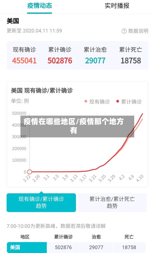 疫情在哪些地区/疫情那个地方有-第1张图片