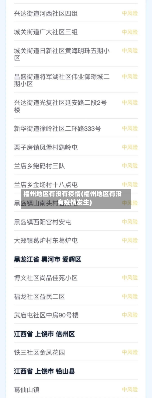 福州地区有没有疫情(福州地区有没有疫情发生)-第1张图片