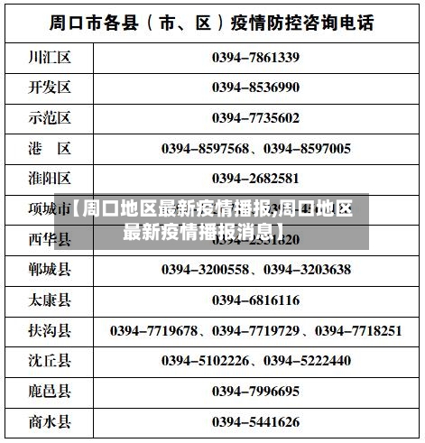 【周口地区最新疫情播报,周口地区最新疫情播报消息】-第1张图片