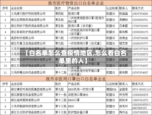 【白名单怎么查疫情地区,怎么看白名单里的人】-第2张图片