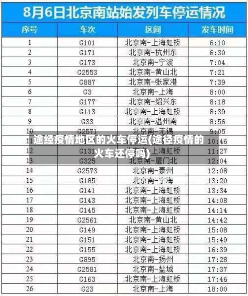 途经疫情地区的火车停运(途径疫情的火车还停吗)-第2张图片