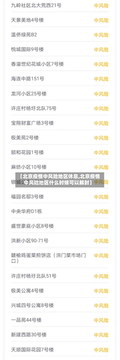 【北京疫情中风险地区休息,北京疫情中风险地区什么时候可以解封】-第1张图片