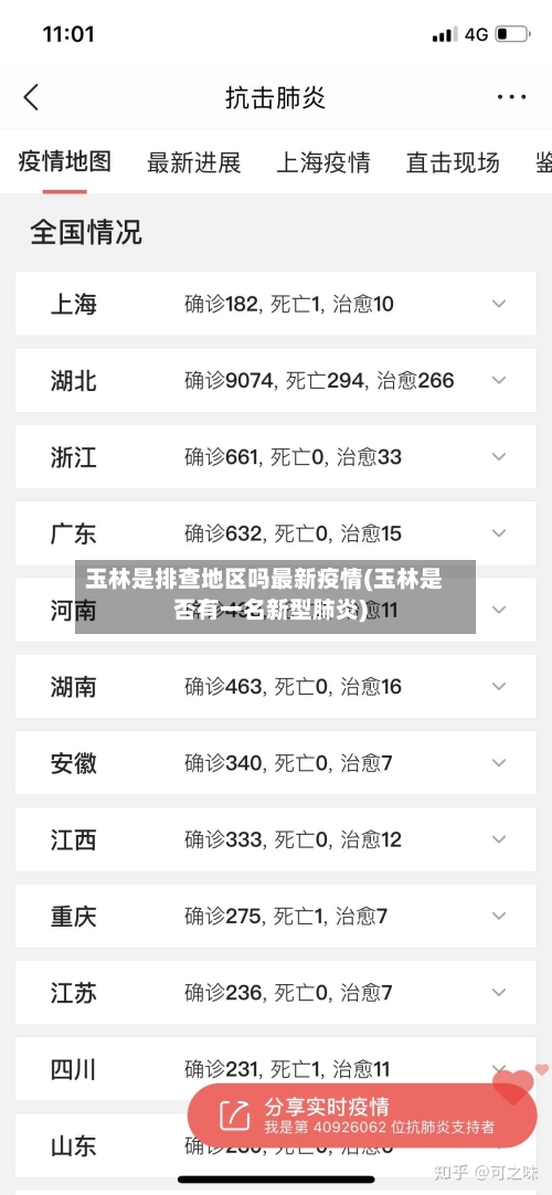 玉林是排查地区吗最新疫情(玉林是否有一名新型肺炎)-第2张图片