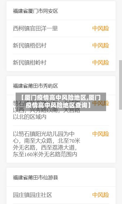 【厦门疫情高中风险地区,厦门疫情高中风险地区查询】-第2张图片