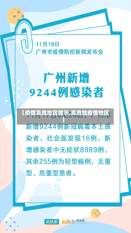 【疫情高危地区提示,高危险疫情地区】-第2张图片