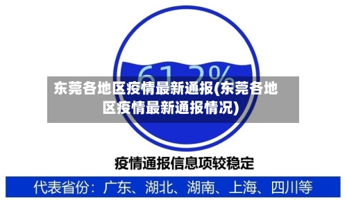 东莞各地区疫情最新通报(东莞各地区疫情最新通报情况)-第1张图片
