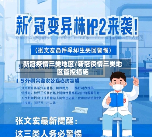 新冠疫情三类地区/新冠疫情三类地区管控措施-第1张图片
