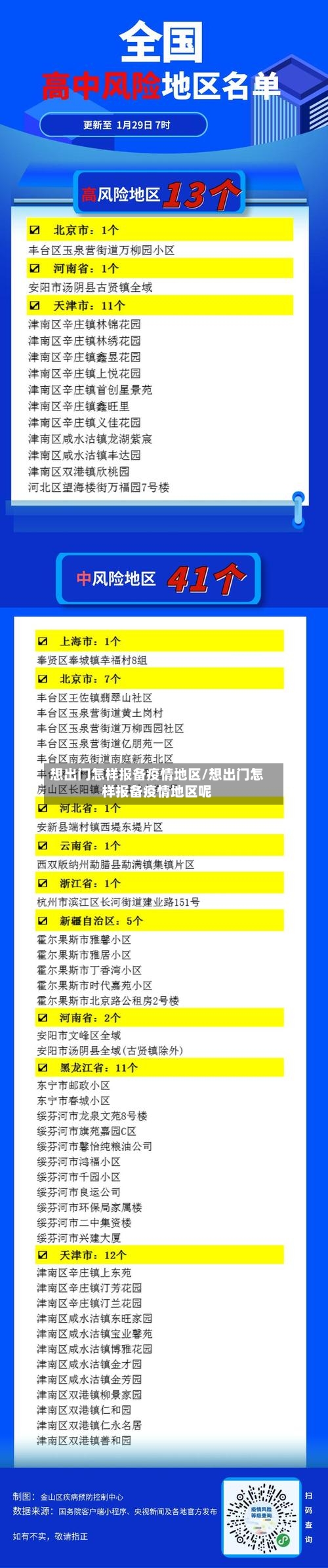 想出门怎样报备疫情地区/想出门怎样报备疫情地区呢-第1张图片