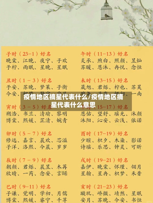 疫情地区摘星代表什么/疫情地区摘星代表什么意思-第1张图片