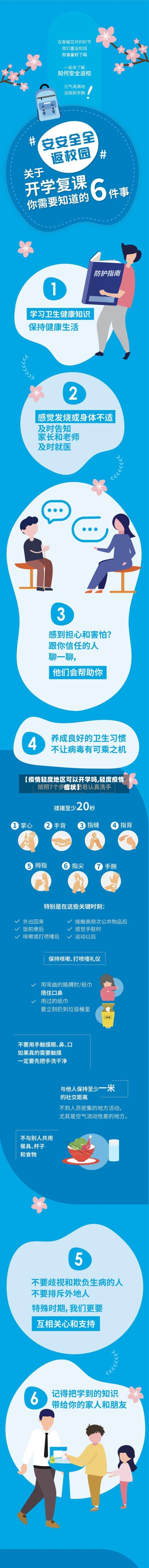 【疫情轻度地区可以开学吗,轻度疫情症状】-第1张图片