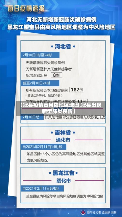 【冠县疫情高风险地区地图,冠县出现新型肺炎疫情】-第2张图片