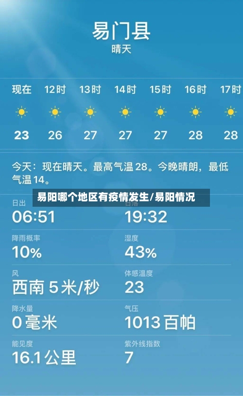 易阳哪个地区有疫情发生/易阳情况-第1张图片